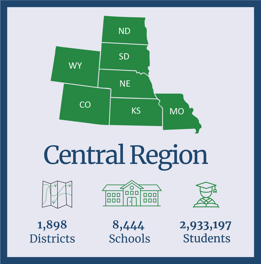 Introducing the Central CC Newsletter